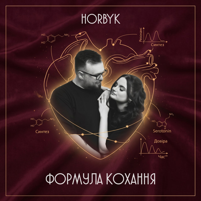 Обкладинка: Формула Кохання — HORBYK