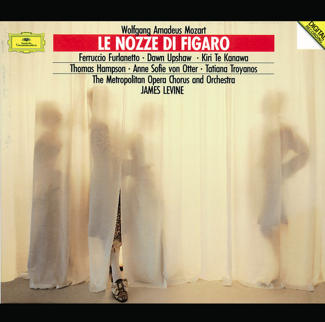 Le nozze di Figaro, K.492: Overture