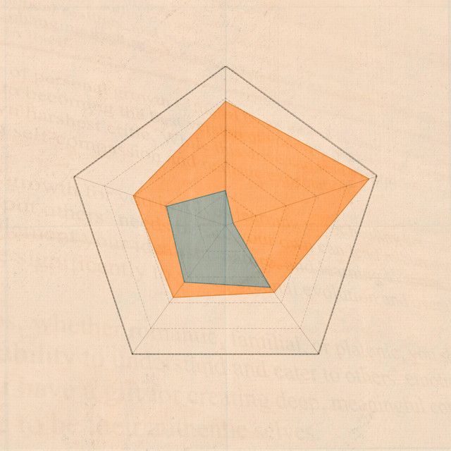 Equinox