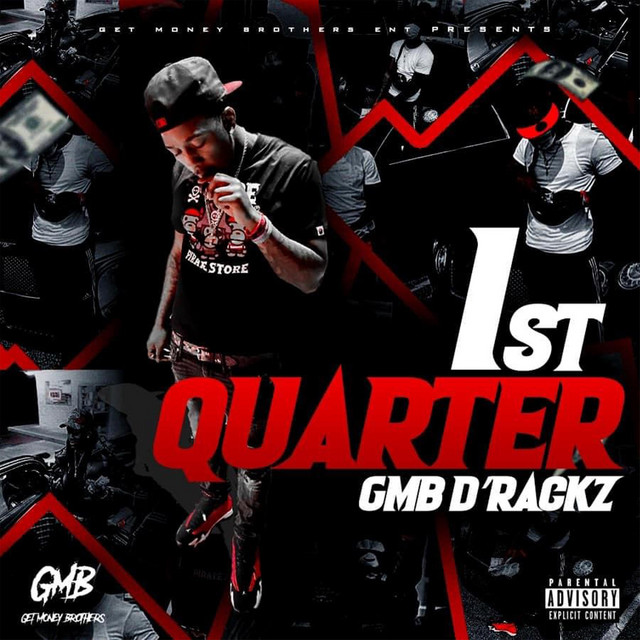 GMB D'Rackz | Spotify