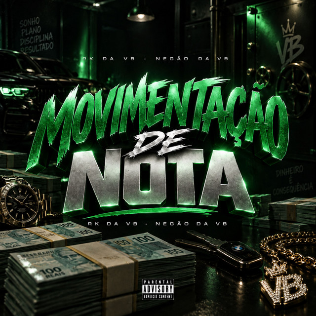 Movimentação de Nota