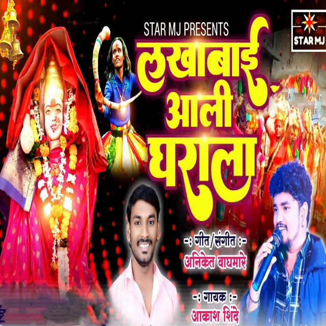 Aniket Waghmare