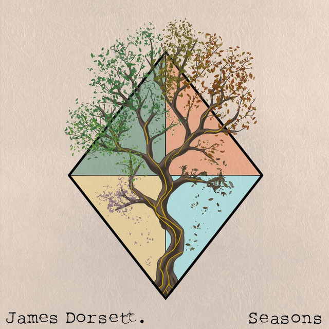 Seasons (single)