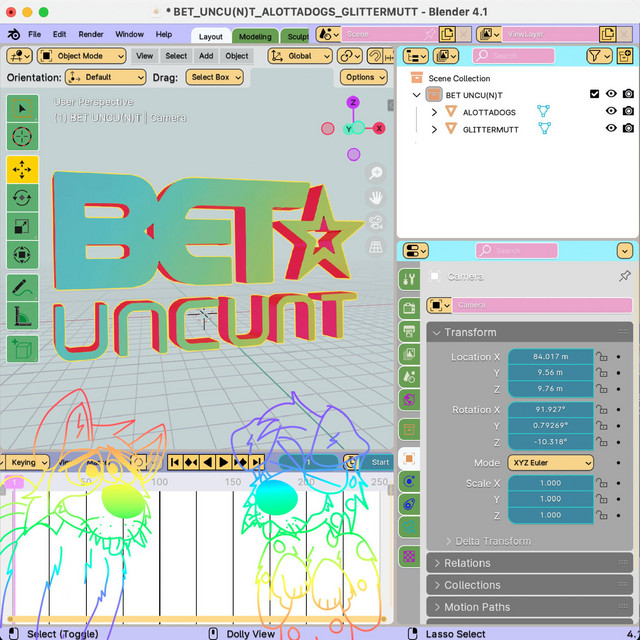 BET UNCU(N)T