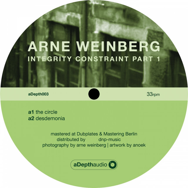Integrity Constraint Part 1 cover