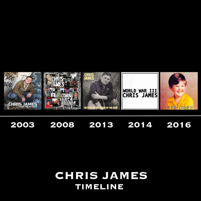 Timeline cover art