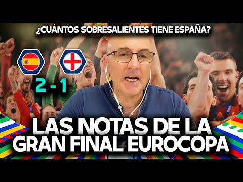 Portada de MundoMaldini