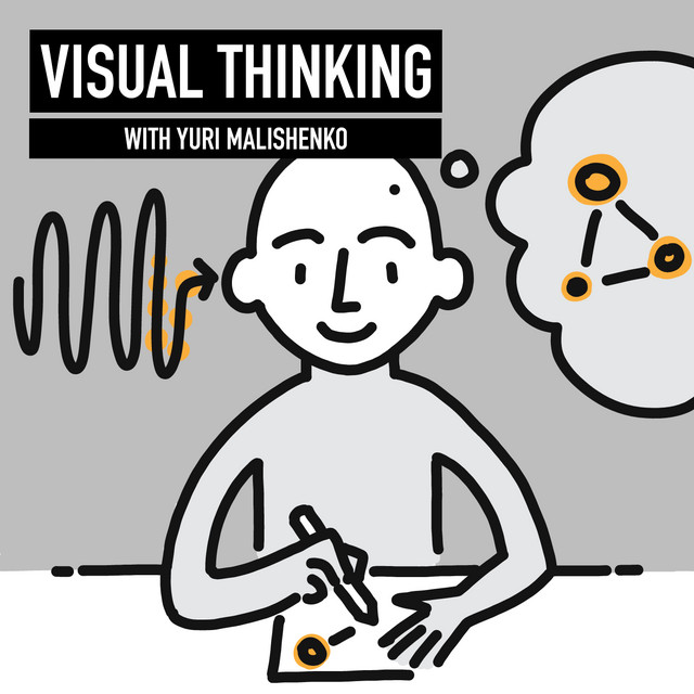 Visual Thinking | Podcast on Spotify