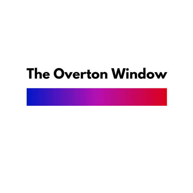 The Overton Window | Podcast on Spotify
