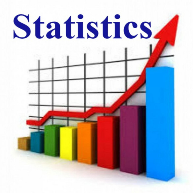 Statistics For The Social Sciences Podcast On Spotify