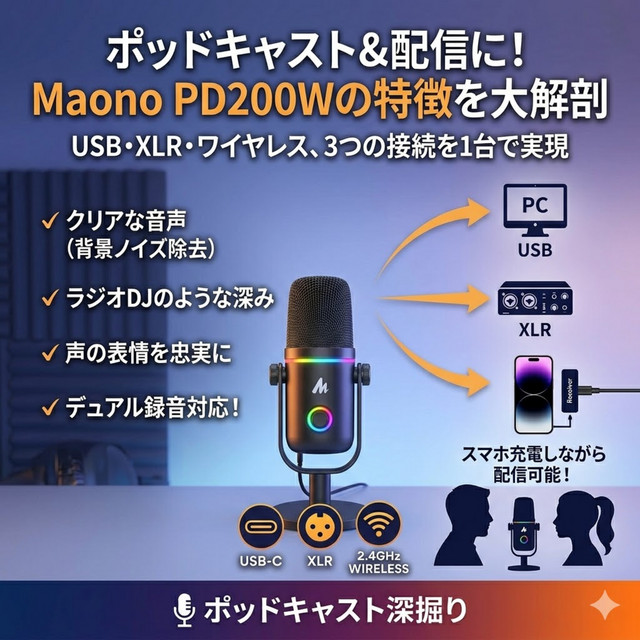 AI音声）自宅録音の正解はこれ！話題の多機能マイク「Maono PD200W