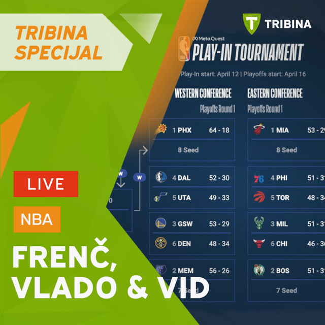 NBA Specijal | Play-in & individualne nagrade