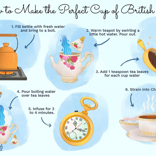 How To Make Tea | Podcast on Spotify