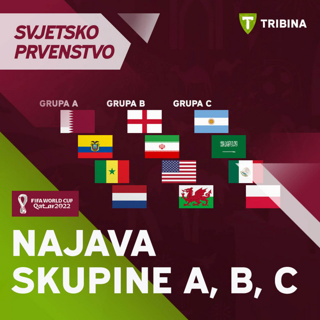 Najava - skupine A, B i C | Qatar 2022