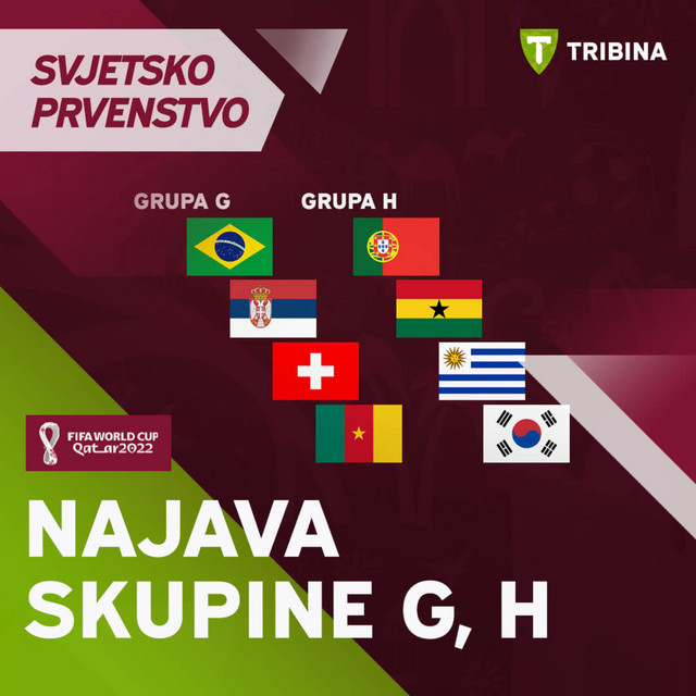 Najava - skupine G i H | Qatar 2022