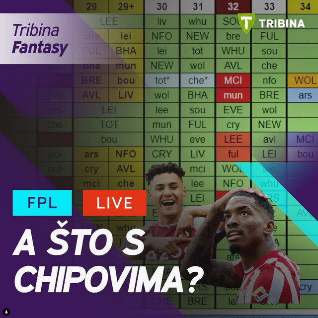Tribina Fantasy #23 | A što s chipovima?