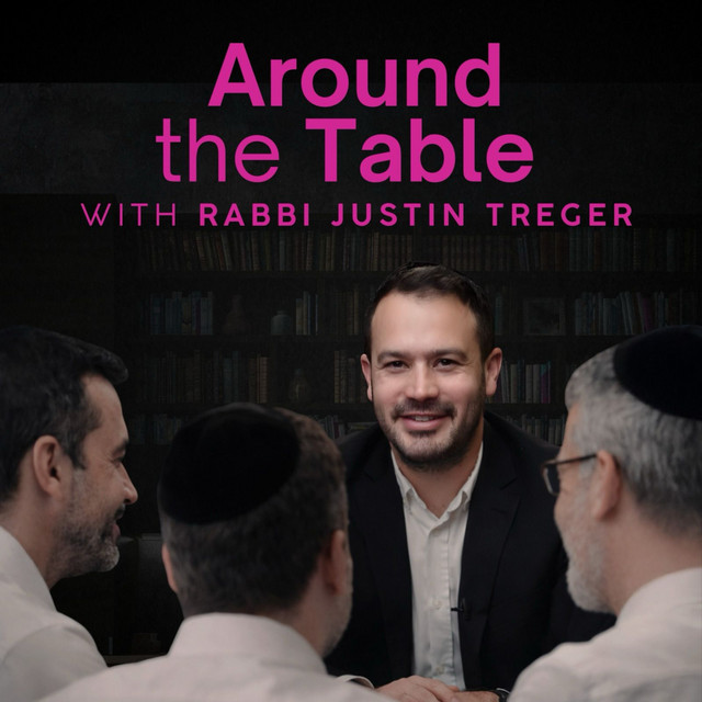 Pt. 13 | Maharal's Pathway to Wealth - Around the Table with Rabbi ...