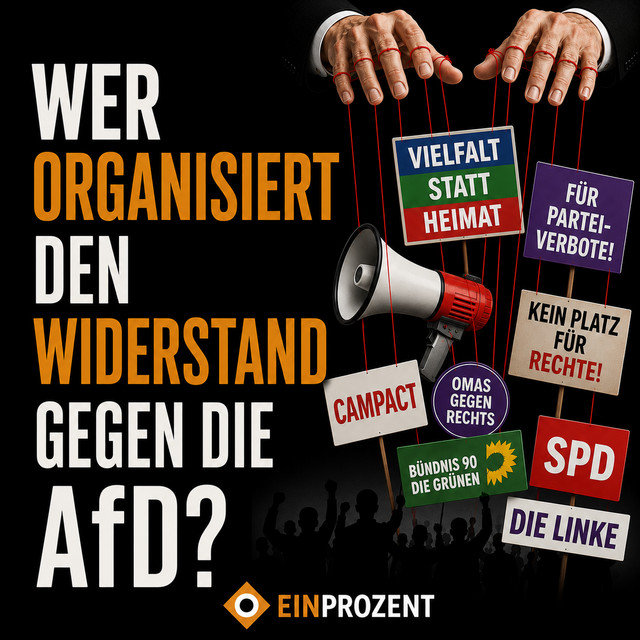 NGO-Komplex gegen die AfD: Akteure, Netzwerke und Finanzstrukturen