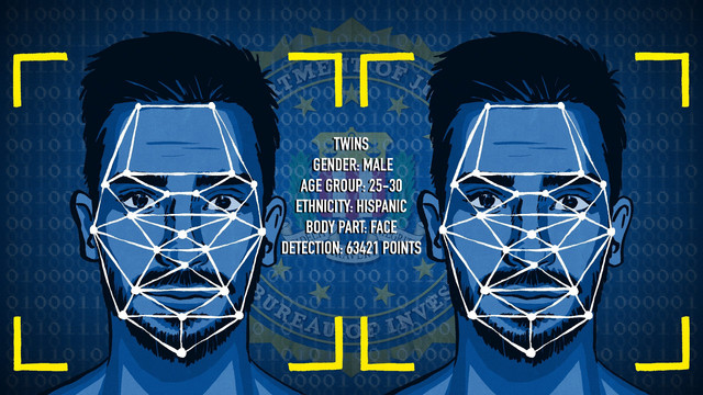 Listen to This Article - EXCLUSIVE: Exposing the FBI’s Human ...