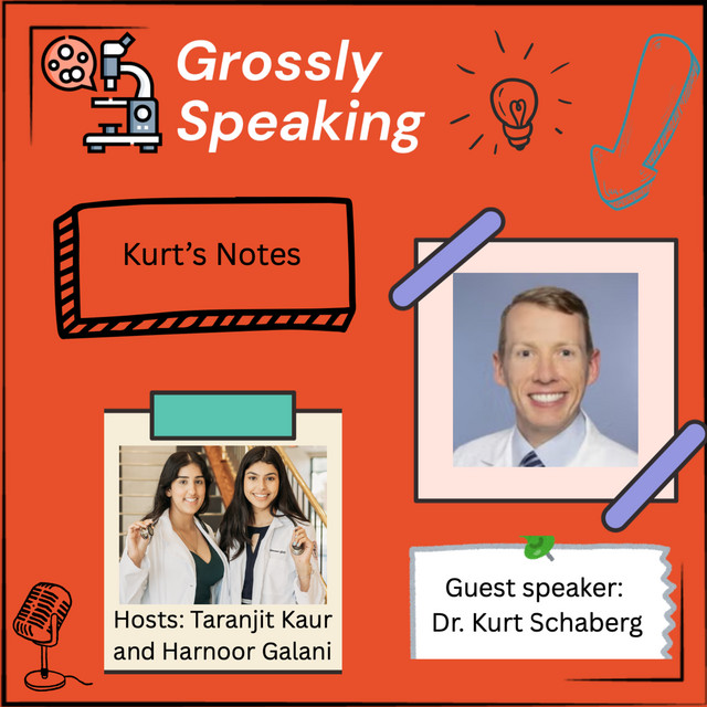 EP16: Kurt’s Notes: How Dr. Kurt Teaches Diagnostic Thinking - Grossly ...