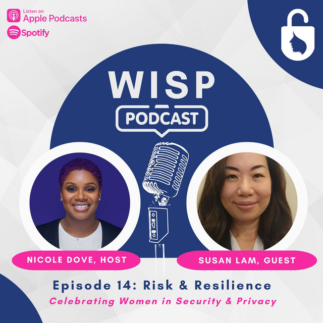 Risk & Resilience - The WISP Podcast | Podcast on Spotify