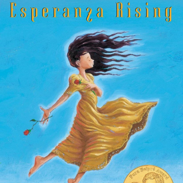 Esperanza Rising Chapters 5-6 (Guavas and Cantaloupes) - Esperanza ...
