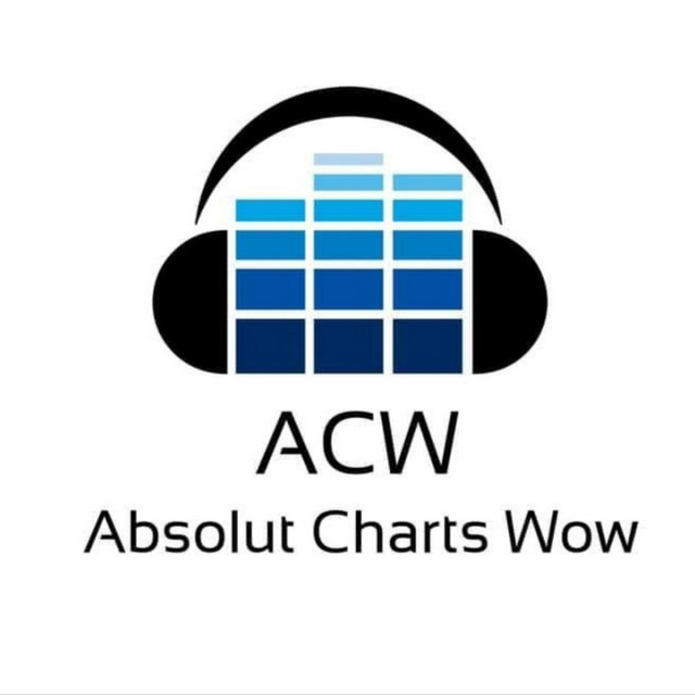 Radio ACW Podcast | Podcast on Spotify