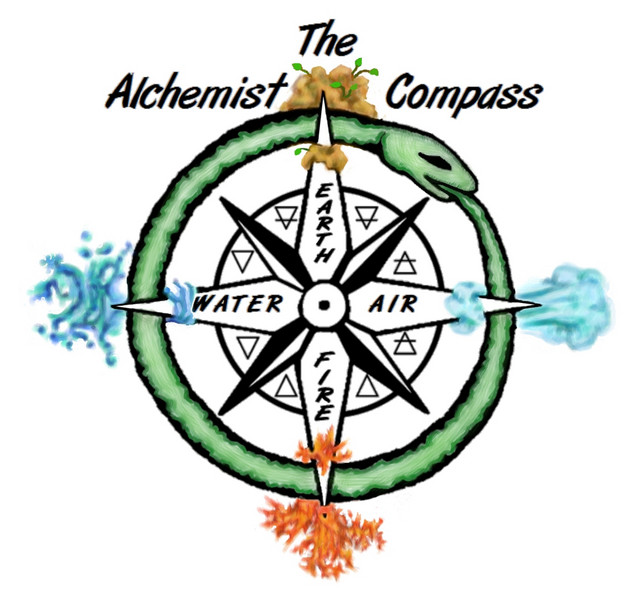 The Alchemist Compass | Podcast on Spotify