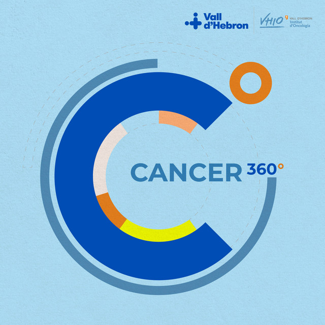 Cancer 360º | Podcast on Spotify