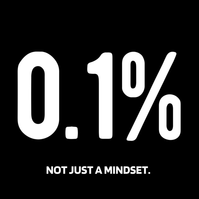 What Is 0.6 X 10