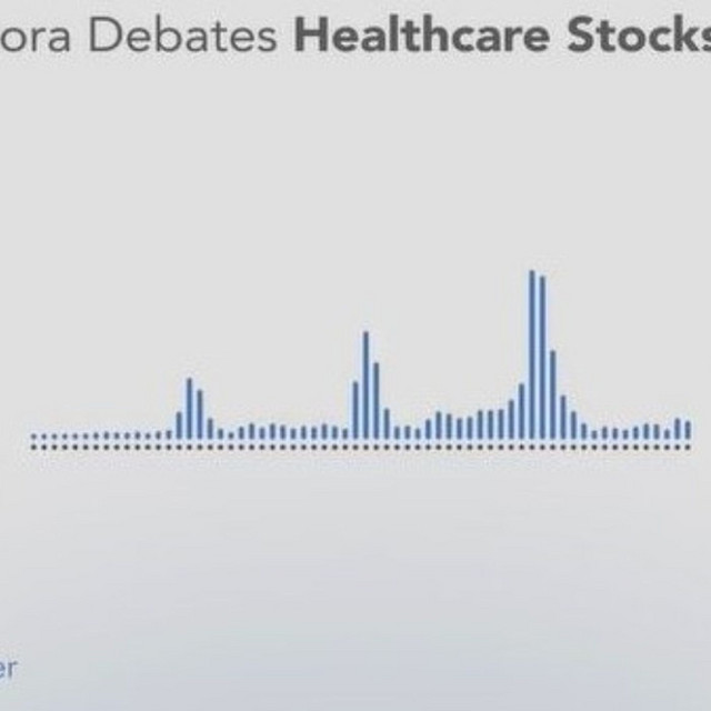 Ardevora debates.....Healthcare stocks - Ardevora Podcast Series ...