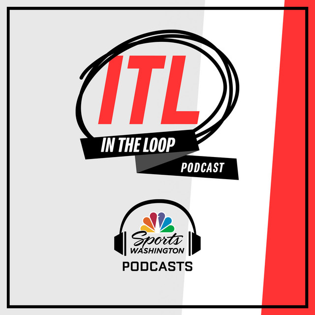 In The Loop | Podcast on Spotify
