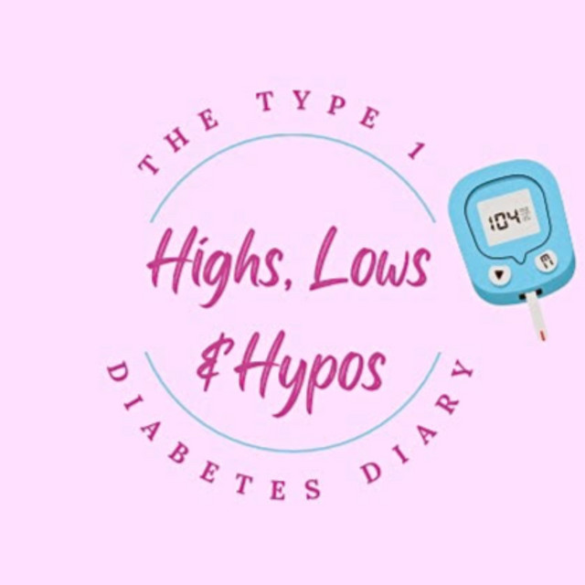 Highs, Lows and Hypos: The Type 1 Diabetes Diary | Podcast on Spotify