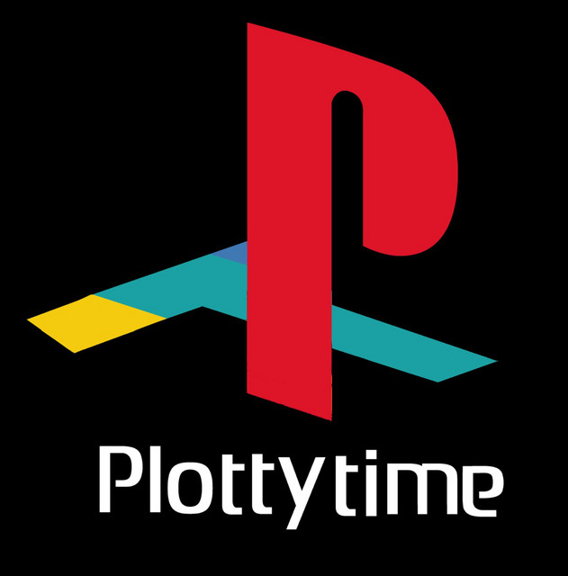 Plotty Time | Podcast on Spotify