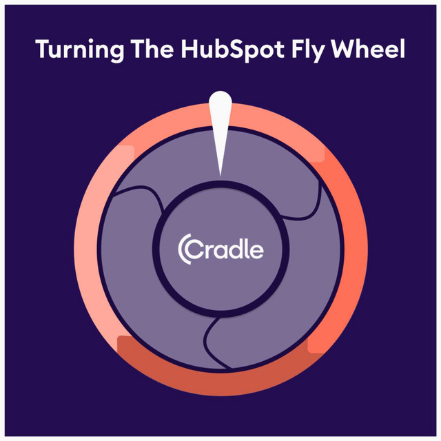Turning the HubSpot flywheel | Podcast on Spotify