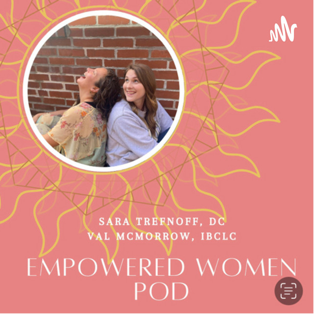 Empowered Women | Podcast on Spotify