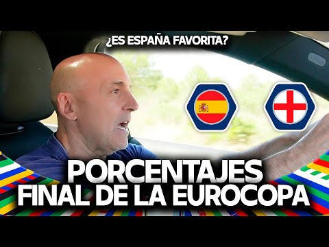 Portada de MundoMaldini