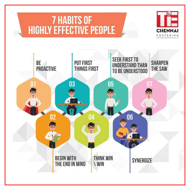 PT49: Begin with an End in Mind – Aligning with Your Core Values (Part ...