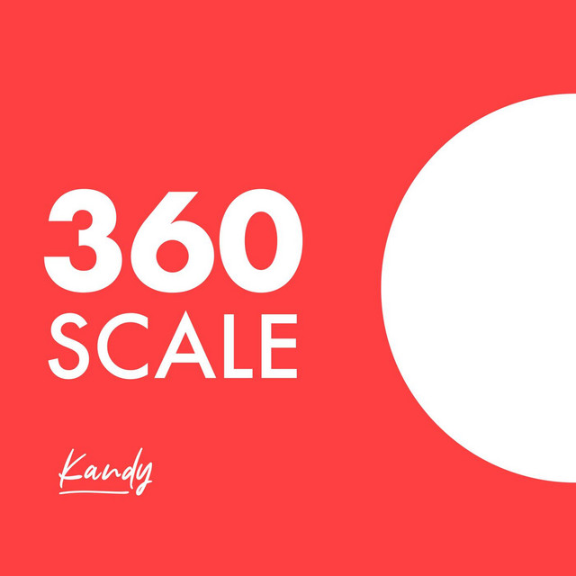 360° Scale | E-commerce Scaling Secrets | Kandy For Scale | Podcast on ...
