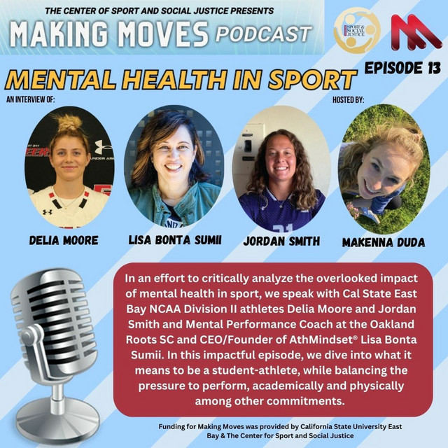 Making Moves Ep. 13 Mental Health in sport Making Moves Podcast on