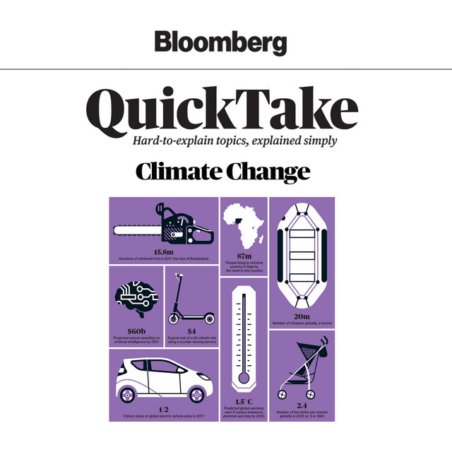 Bloomberg QuickTake: Climate Change | Audiobook on Spotify