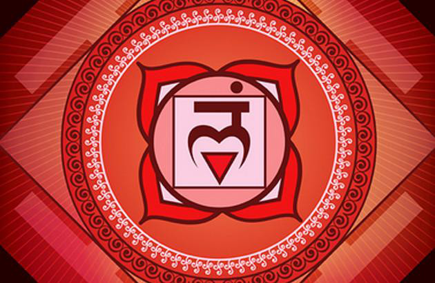 Chakra Racine Playlist By Uaervaftnecniv Spotify