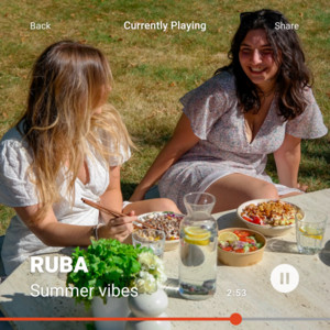 Ruba • Summer tunes - playlist by RUBA | Spotify