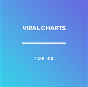viralcharts