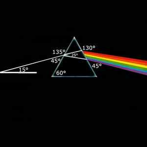 Lu²