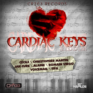 Cardiac Keys Riddim album