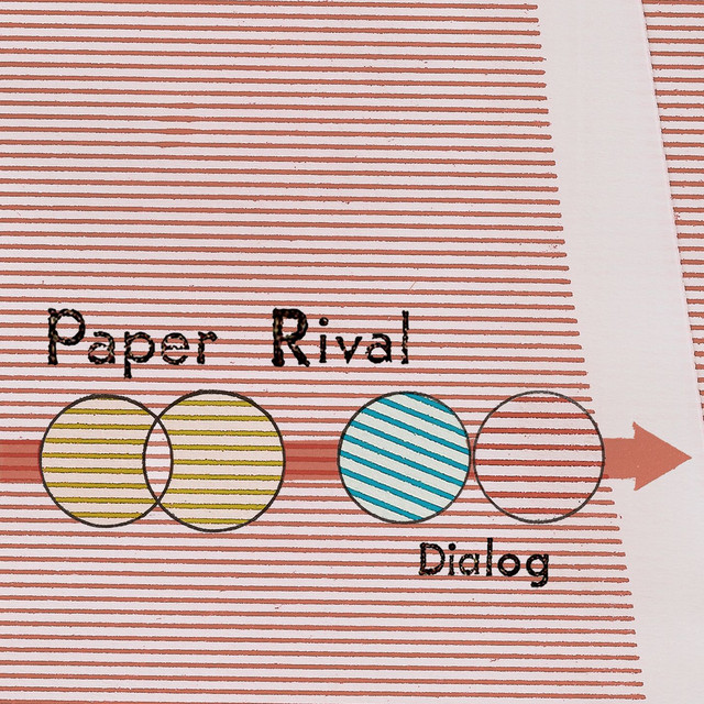 Dialog cover