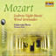 Mozart: Lodron Night Music, Wind Serenades Albumcover