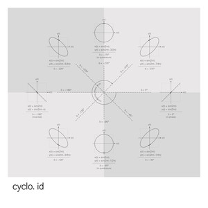 Id cover