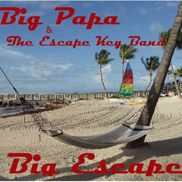 Bpm And Key For Songs By Big Papa The Escape Key Band Tempo For Big